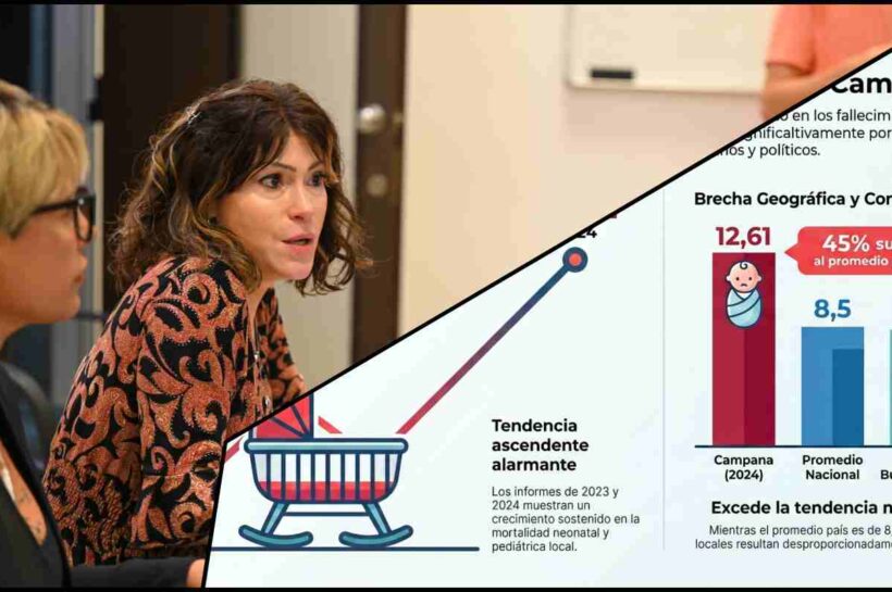 Preocupación por el aumento de la mortalidad infantil en Campana: la tasa supera el promedio provincial