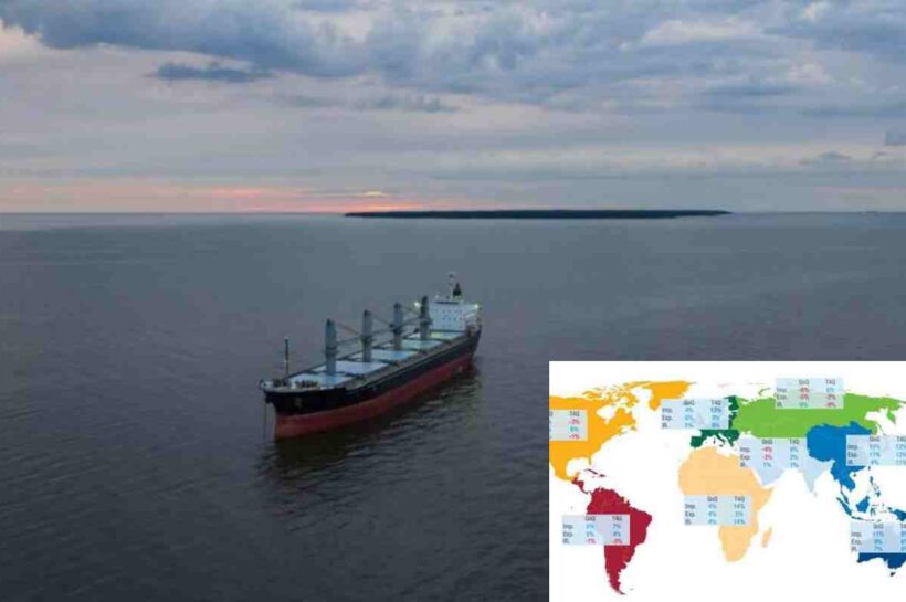 Los datos de la UNCTAD indican que el comercio mundial continúa expandiéndose en medio de crecientes presiones inflacionarias